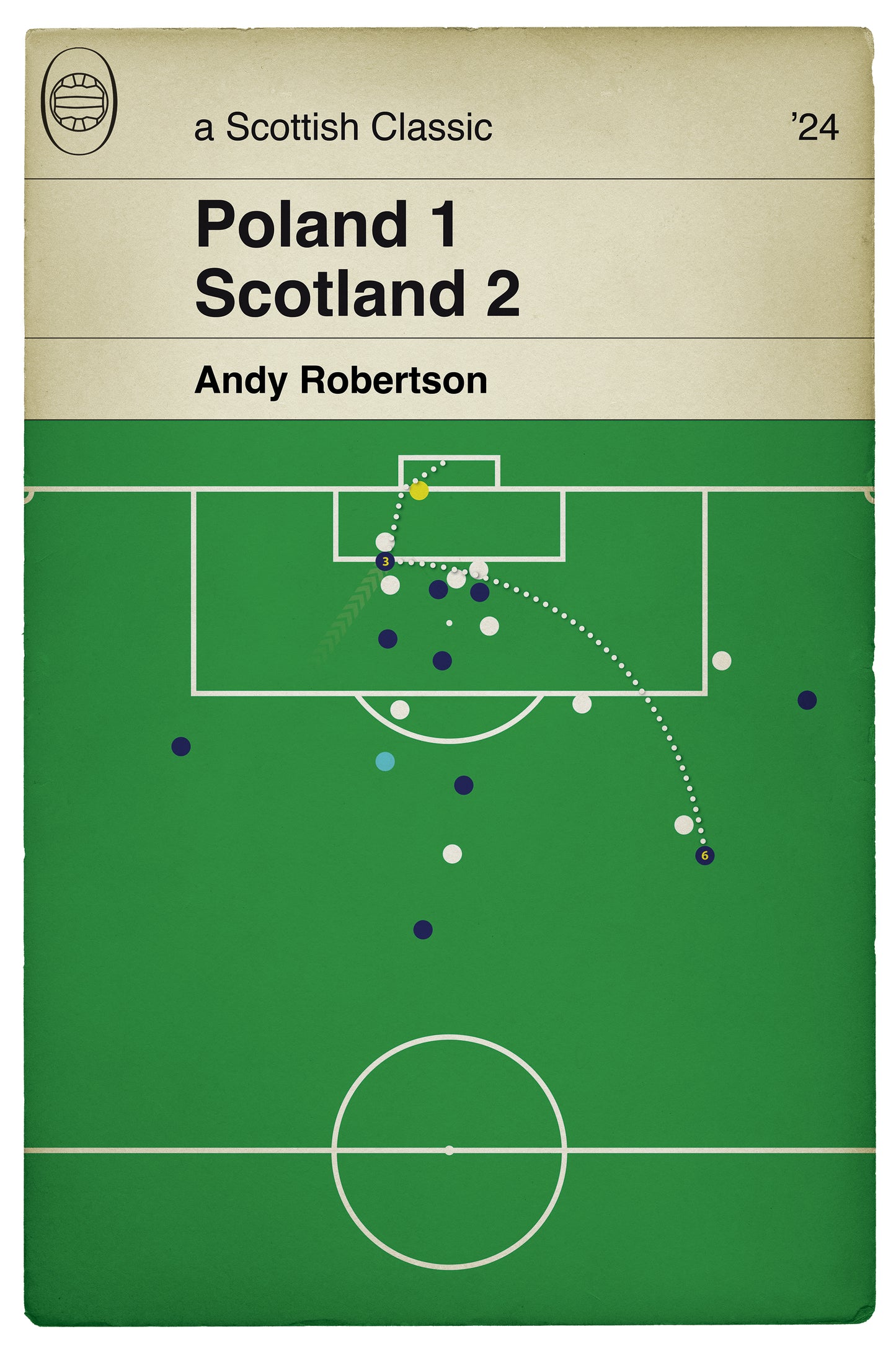 Scotland Winner v Poland - Andy Robertson last minute goal - Poland 1 Scotland 2 - Nations League 2024 - Book Cover Goal Poster - Home Decor (Various Sizes)