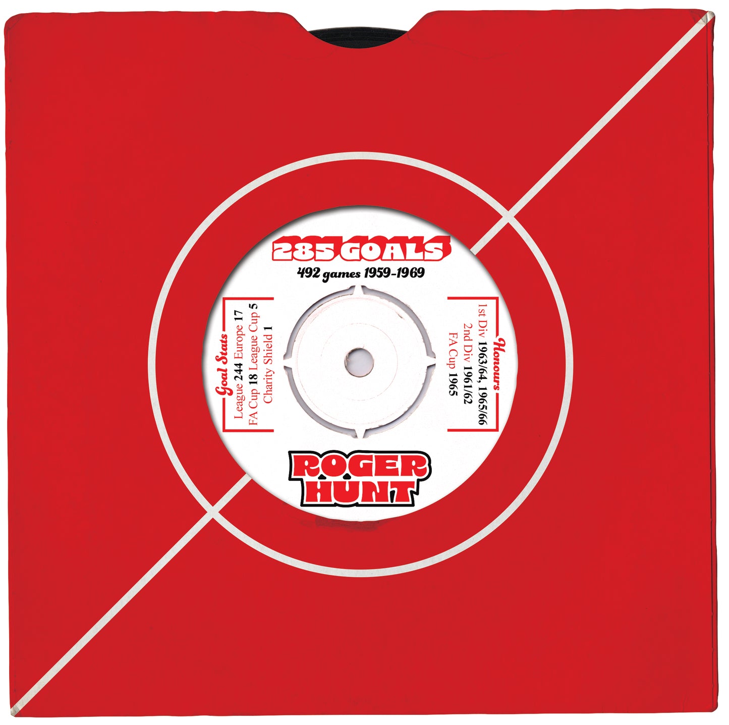 Liverpool Record Goalscorers - Top 3 Players - Ian Rush - Roger Hunt - Gordon Hodgson - 7 Inch Single - 45 RPM - Vinyl Record - Football Poster (Various Sizes)