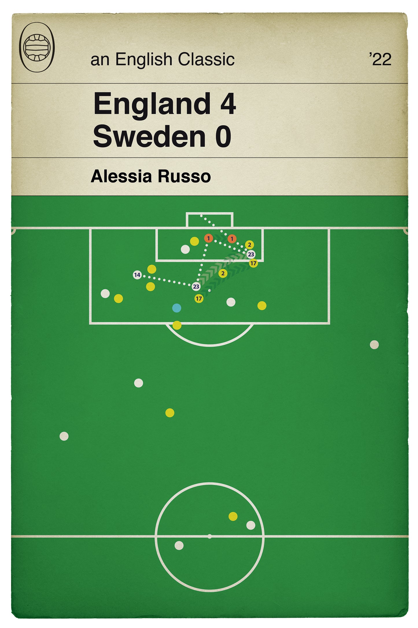 Alessia Russo Goal - England 4 Sweden 0 - Backheel - Women's Euro 2022 Semi Final - Football Print - Book Cover Print (Various Sizes)