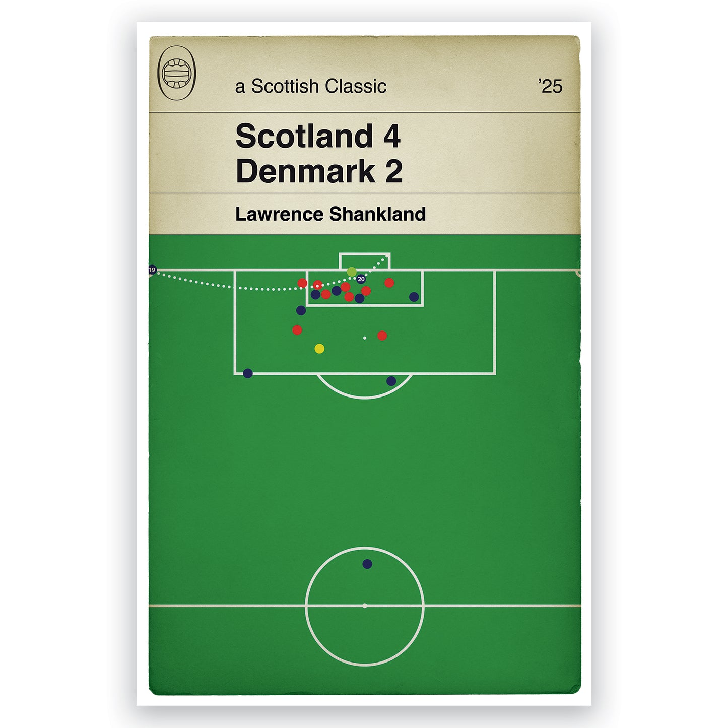 Scotland 4 Denmark 2 - Lawrence Shankland Goal Poster - World Cup Qualifier 2025