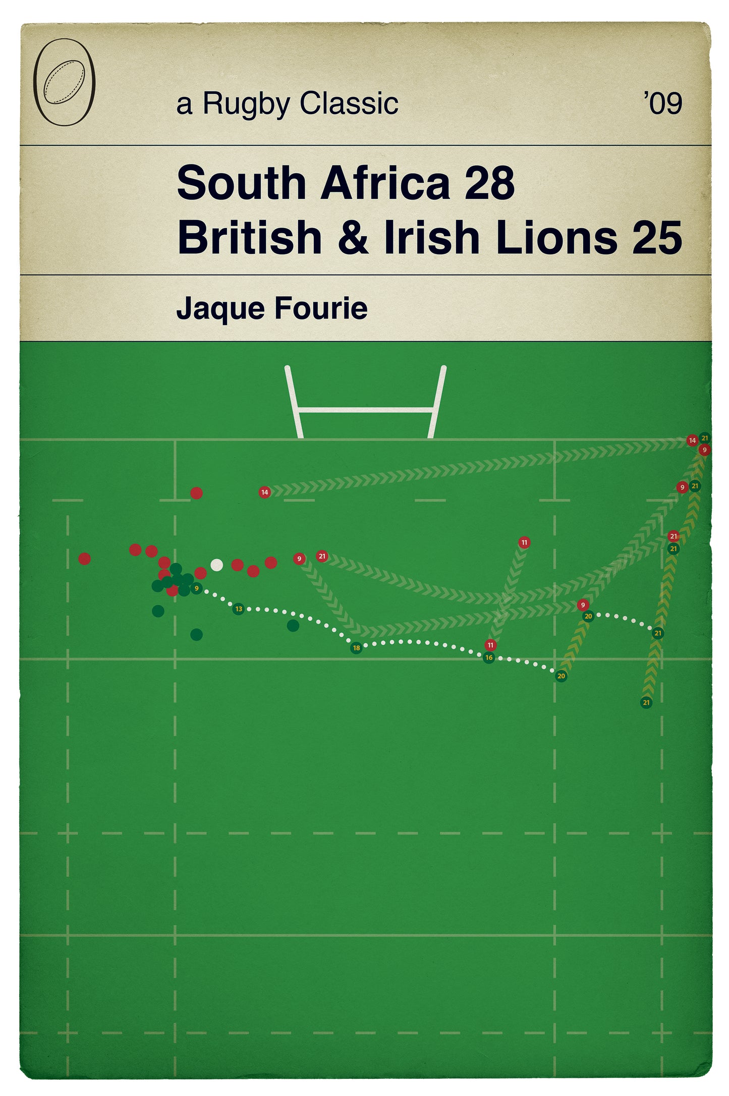 South Africa 28 British & Irish Lions 25 - Jaque Fourie Try - 2nd Test 2009, Loftus Versfeld, Pretoria - Try of the Century (Various Sizes)