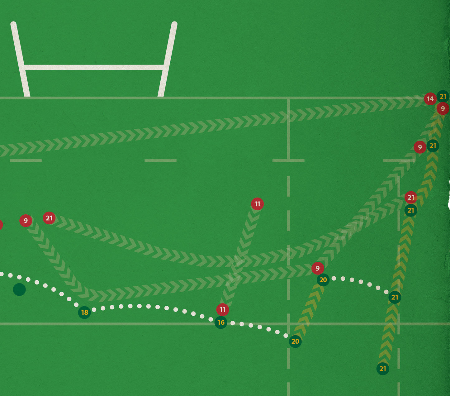 South Africa 28 British & Irish Lions 25 - Jaque Fourie Try - 2nd Test 2009, Loftus Versfeld, Pretoria - Try of the Century (Various Sizes)