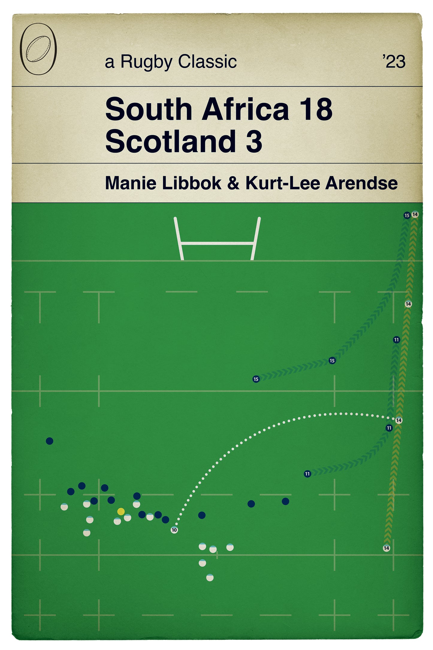 South Africa Try - Kurt-Lee Arendse Try - Manie Libbok No Look Kick - South Africa 18 Scotland 3 - Rugby World Cup 2023 - Rugby Book Cover Poster - Various Sizes