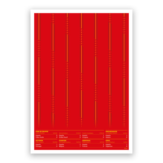 Spain 2026 World Champions Poster - Minimalist Football Kit Art - Route to the Final Decor