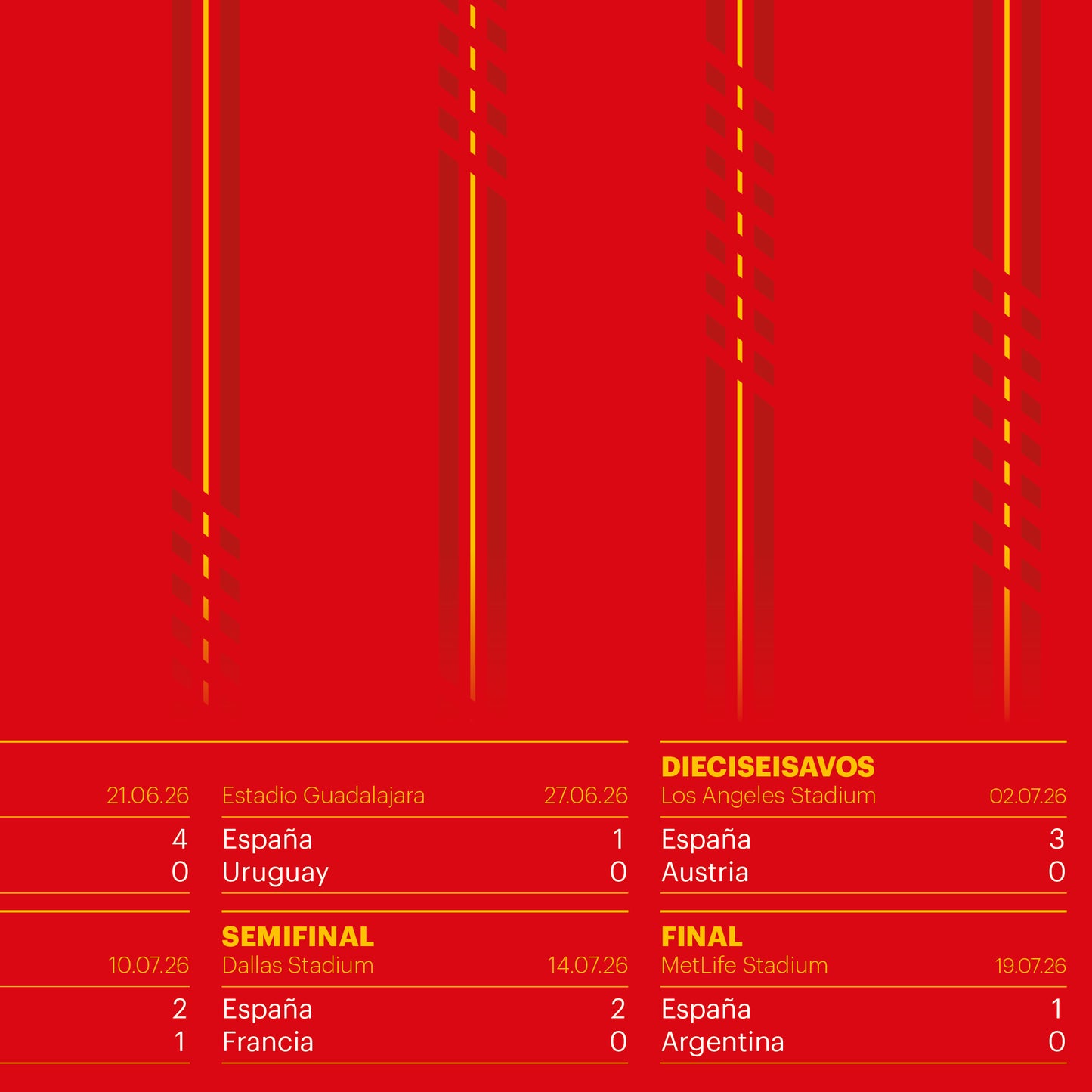 Spain 2026 World Champions Poster - Minimalist Football Kit Art - Route to the Final Decor