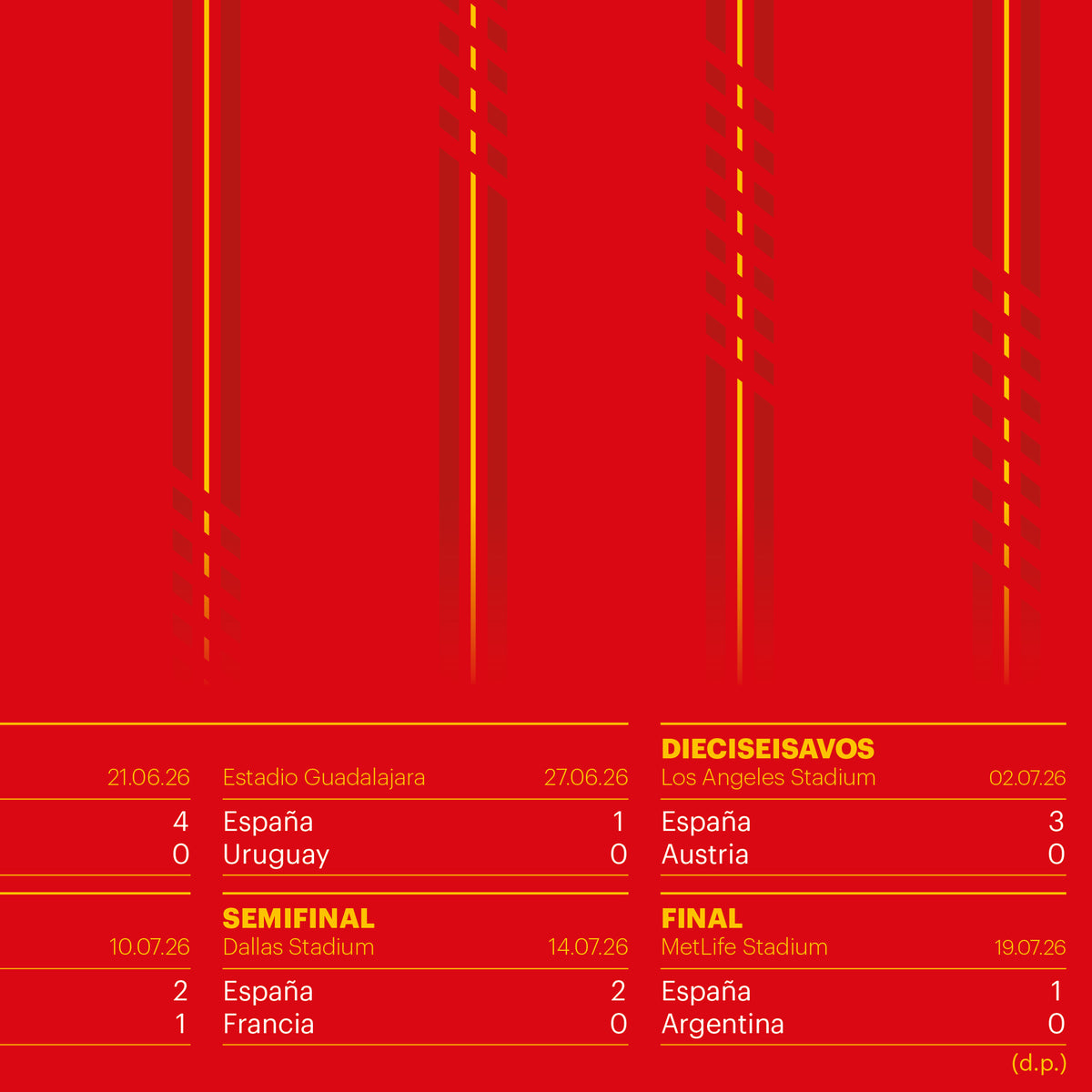 Spain 2026 World Champions Poster - Minimalist Football Kit Art - Route to the Final Decor