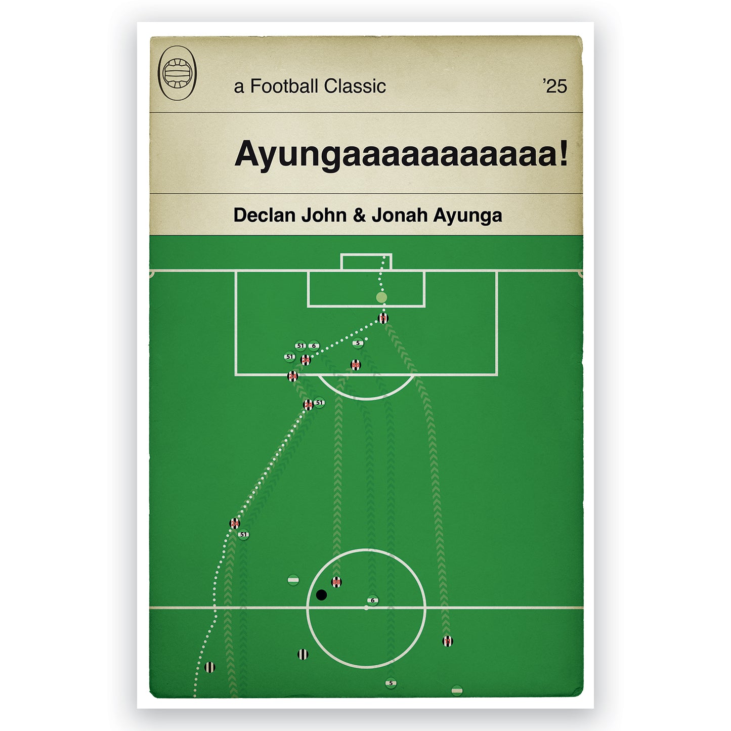 St. Mirren Third Goal - League Cup Final 2025 - Jonah Ayunga - Football Poster