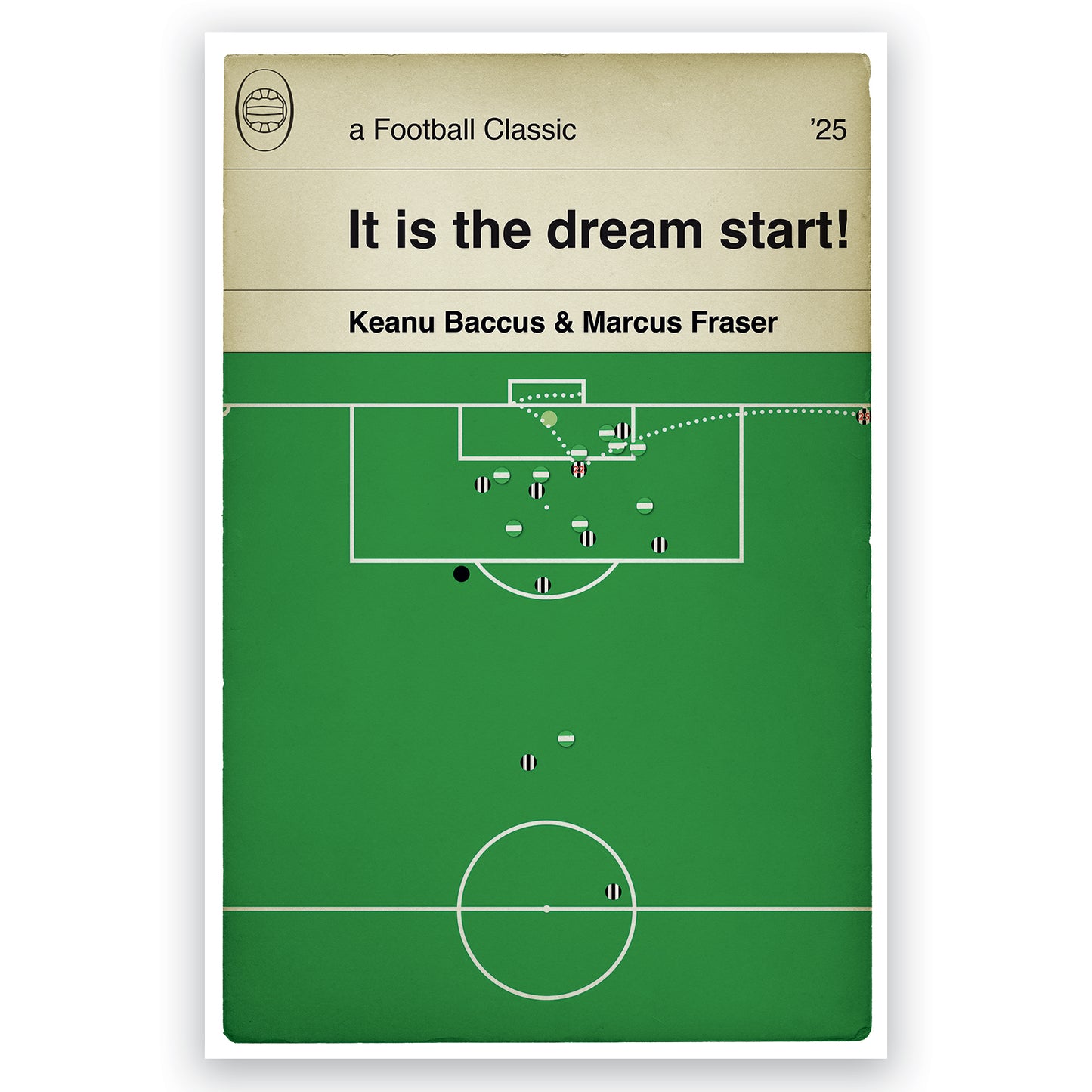 St. Mirren Goal - Marcus Fraser Header - League Cup Final 2025 - Football Poster