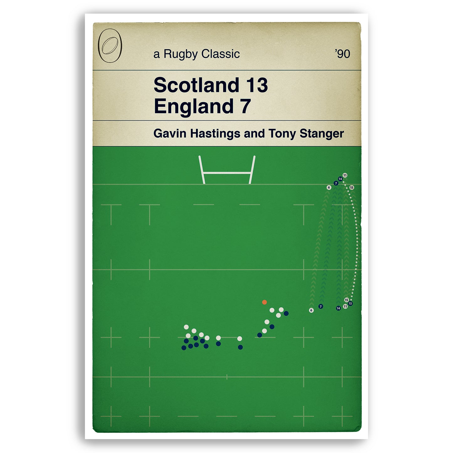 Scotland 13 England 7 - Tony Stanger Try - Five Nations Grand Slam 1990 - Rugby Print - Classic Book Cover Poster (Various Sizes Available)