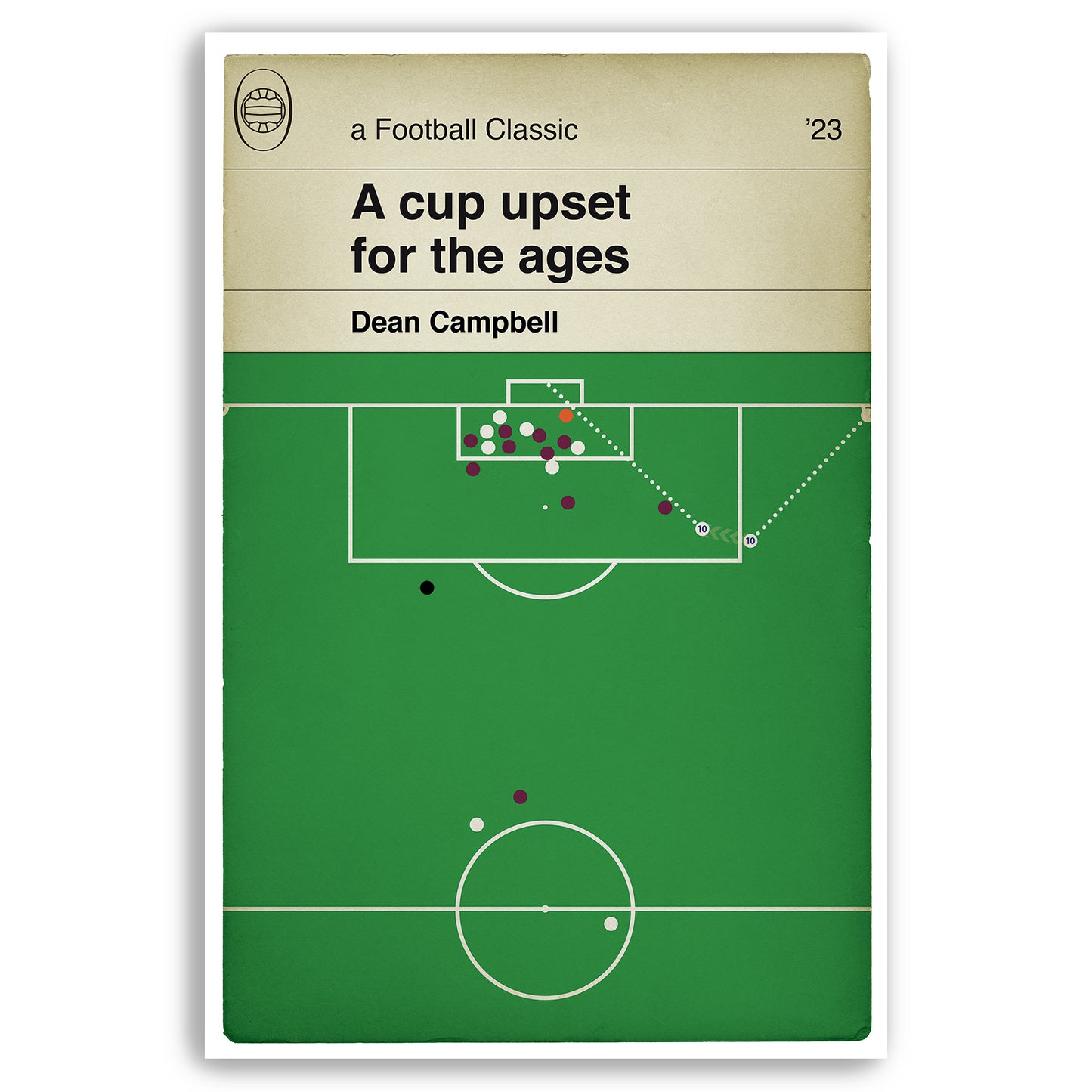 Stevenage Winner - Dean Campbell Goal - Aston Villa 1 Stevenage 2 - FA Cup Third Round 2023 - Classic Football Book Cover (Various Sizes)