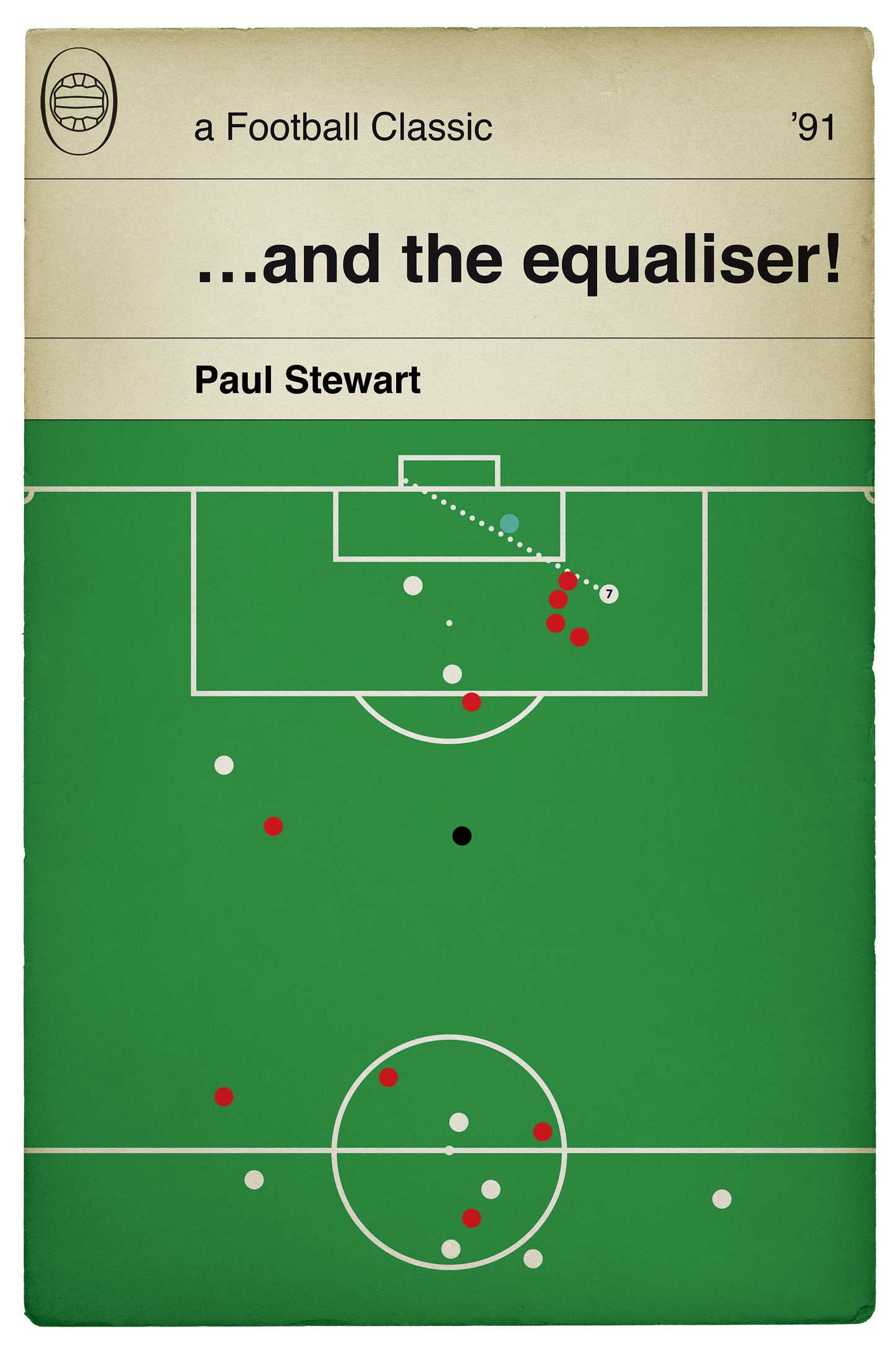 Spurs Goal - Paul Stewart Equaliser - FA Cup Final 1991 - Tottenham Hotspur 2 Nottingham Forest 1 - Book Cover Goal Poster (Various Sizes)