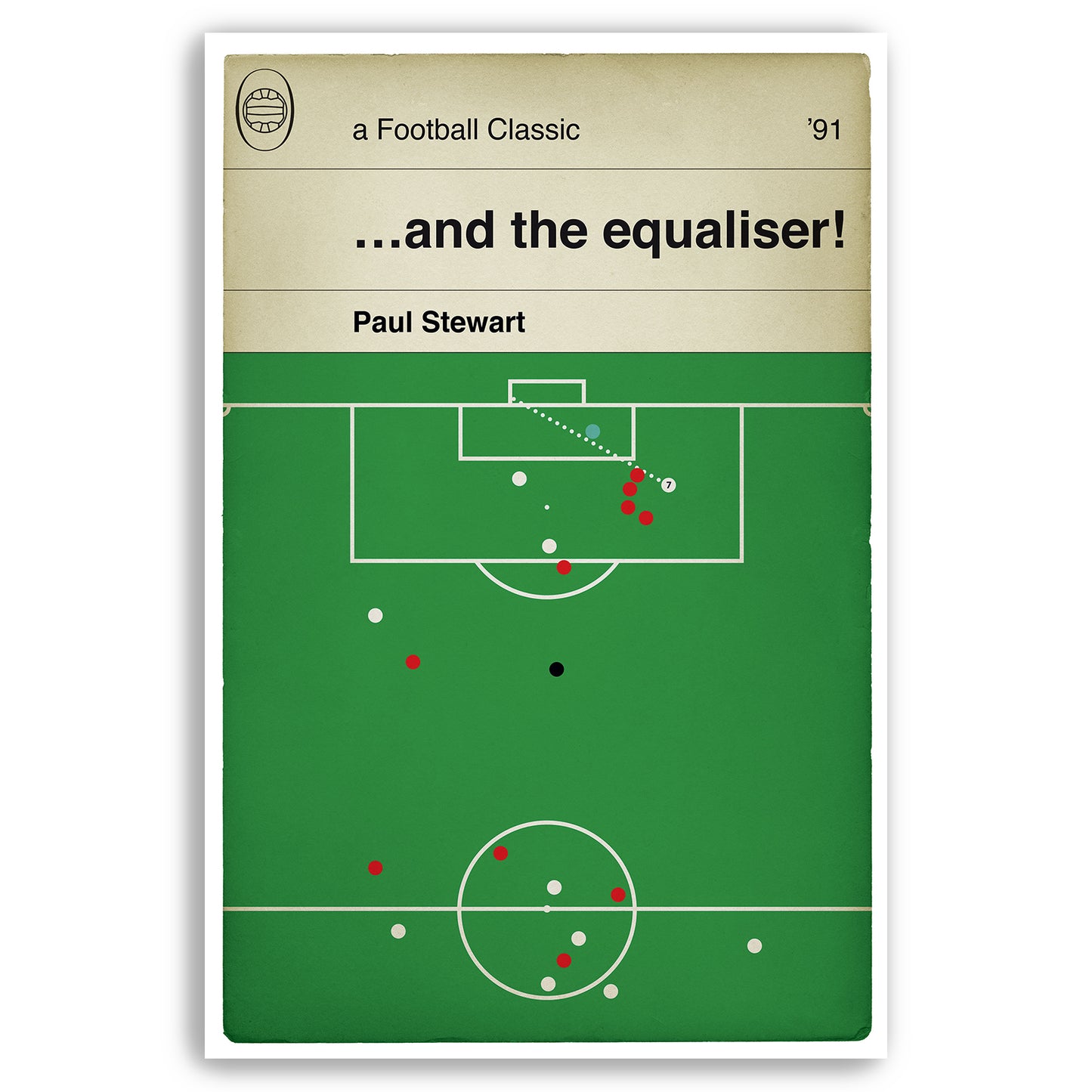 Spurs Goal - Paul Stewart Equaliser - FA Cup Final 1991 - Tottenham Hotspur 2 Nottingham Forest 1 - Book Cover Goal Poster (Various Sizes)