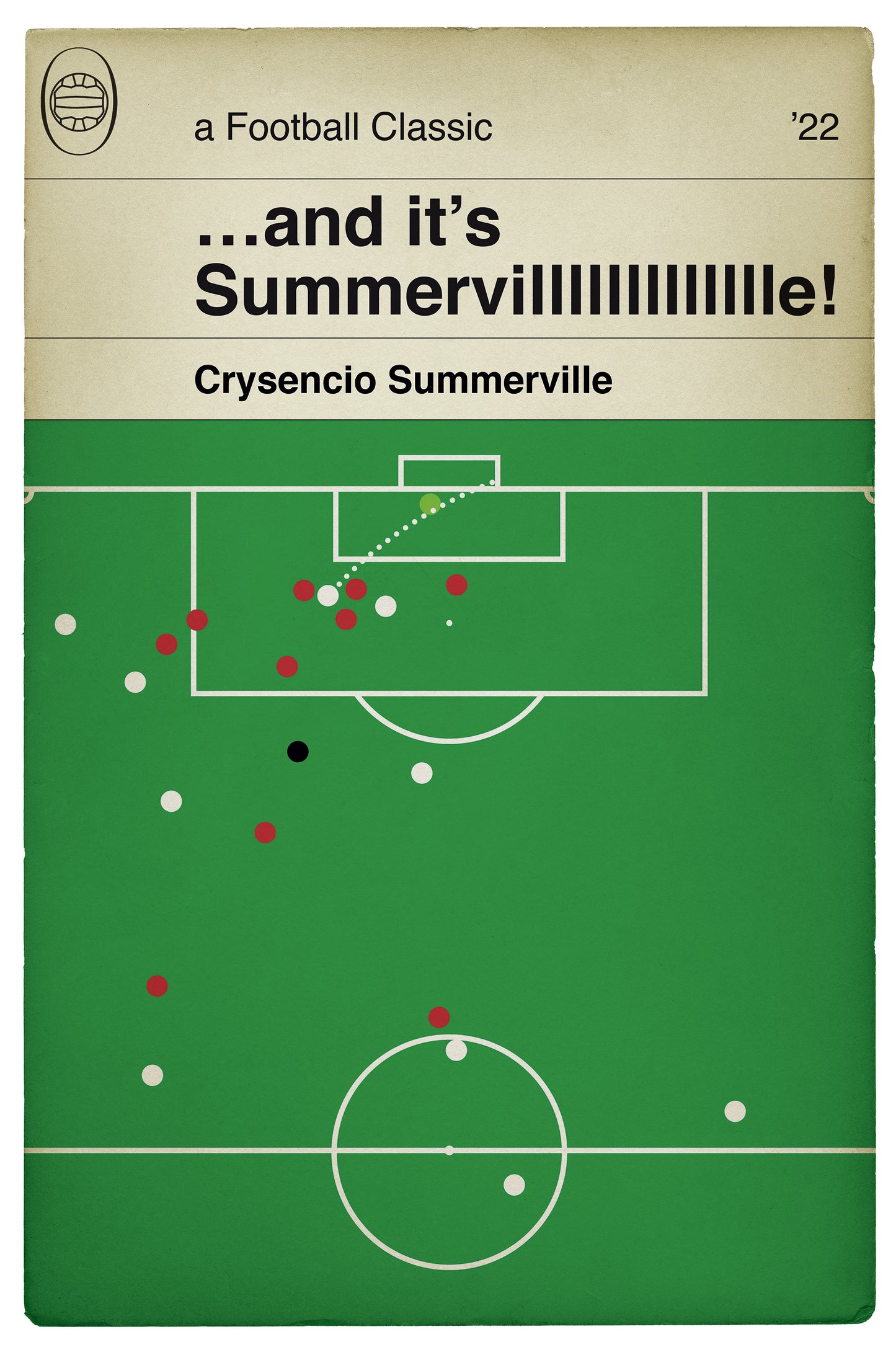 Leeds United late winner at Anfield 2022 - Crysencio Summerville Goal - Liverpool 1 Leeds United 2 - Book Cover Print (Various sizes)