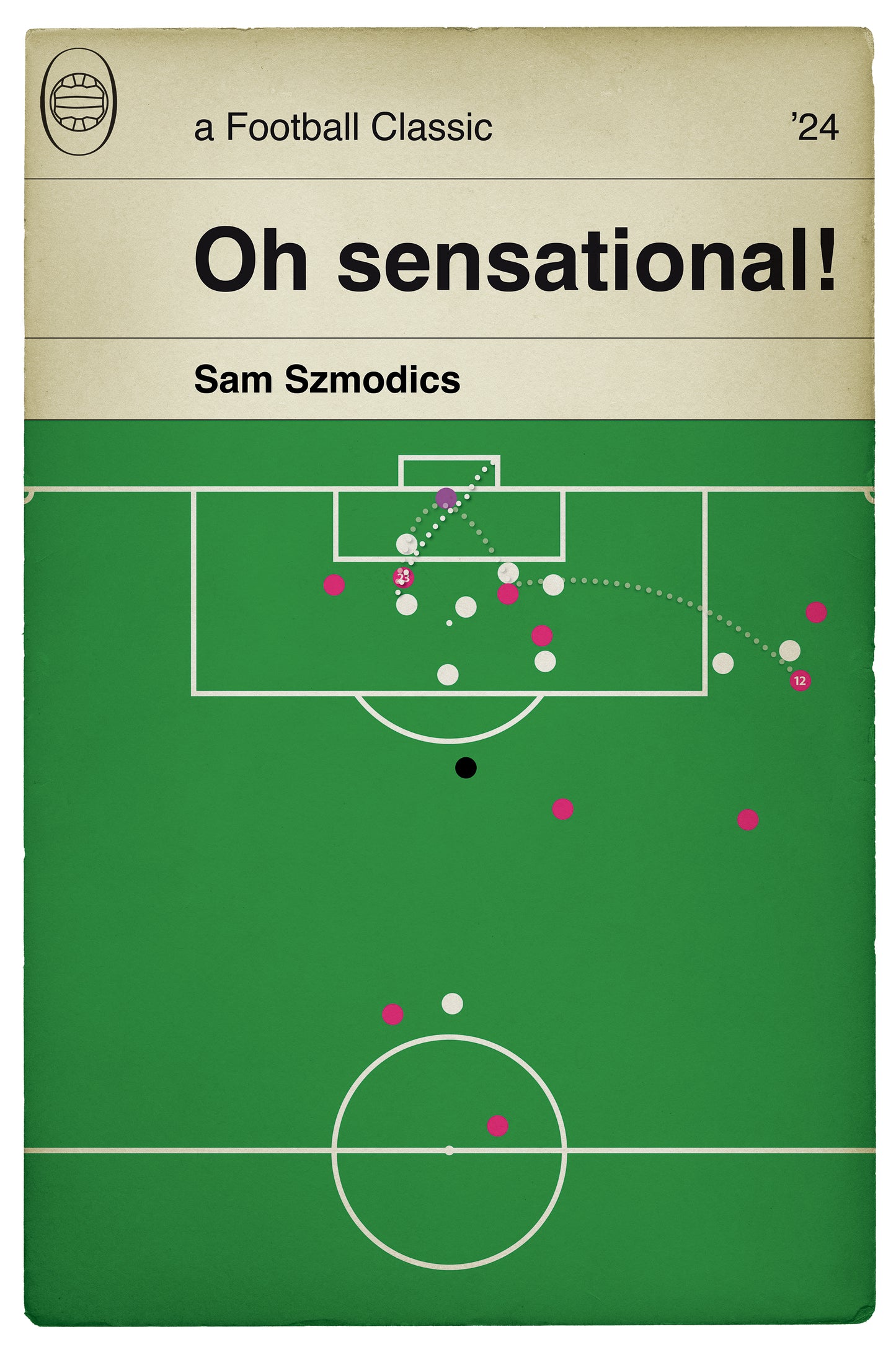 Ipswich Town Goal - Sam Szmodics Overhead Kick - Tottenham Hotspur 1 Ipswich Town 2 - Premier League 2024 - Book Cover Print (Various Sizes)