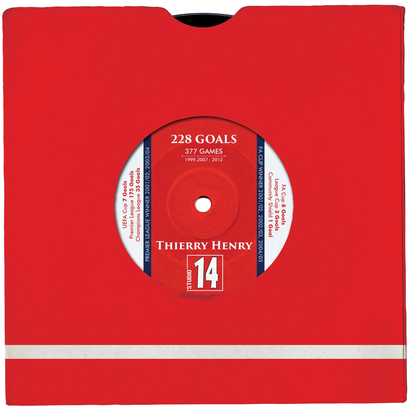 Arsenal Record Goalscorers - Top 3 Players - Thierry Henry - Ian Wright - Cliff Bastin - 7 Inch Single - 45 RPM - Vinyl Record - Football Poster (Various Sizes)