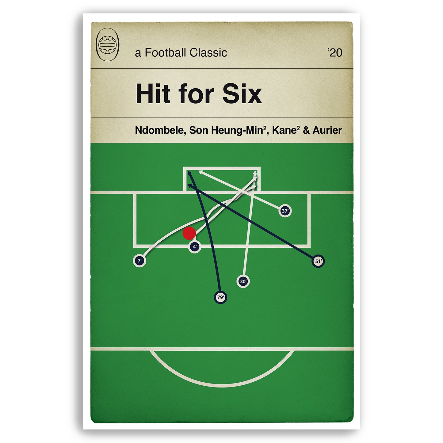 All 6 (SIX) Tottenham goals v Man Utd - Manchester United 1 Tottenham Hotspur 6 - Spurs Goals - Football Book Cover Poster (Various Sizes)