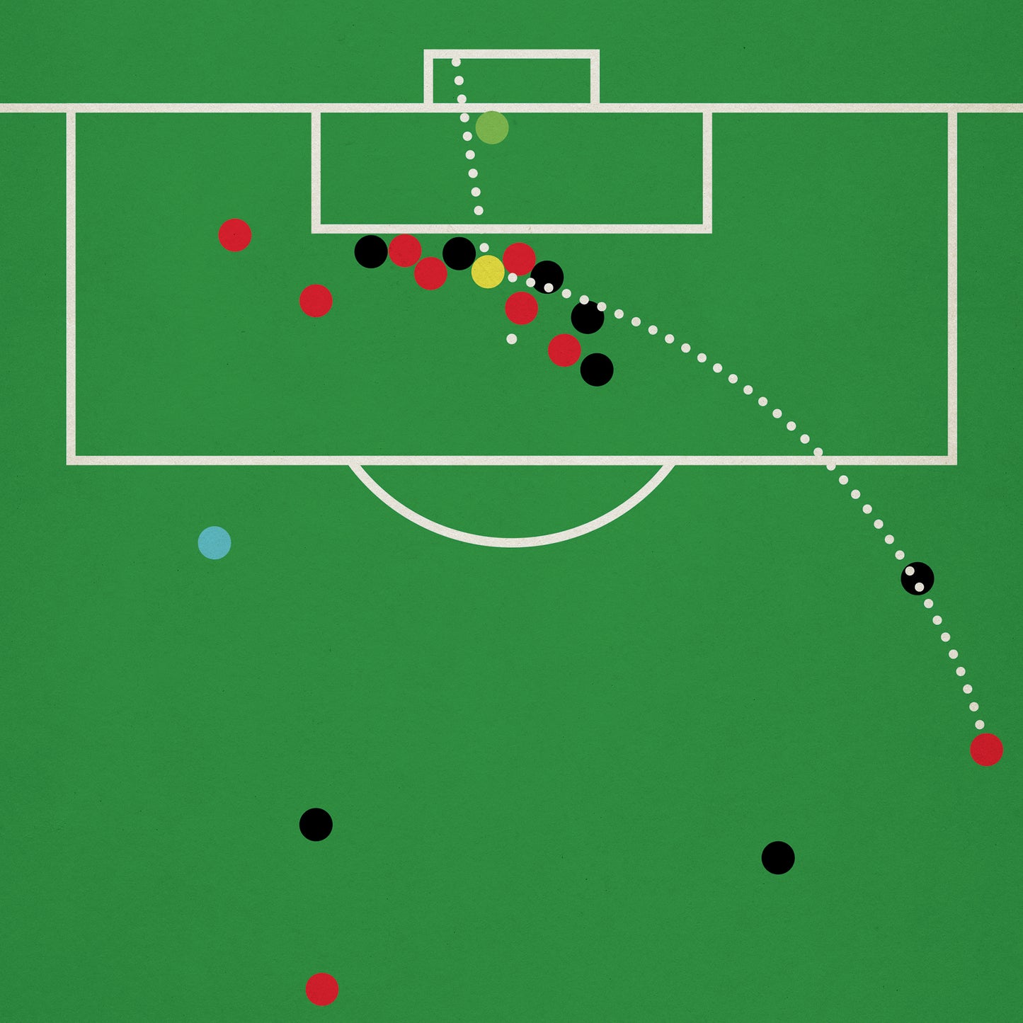 Benfica 4 Real Madrid 2 - Anatoliy Trubin Goal Poster - Goalkeeper Scores - UCL 2026