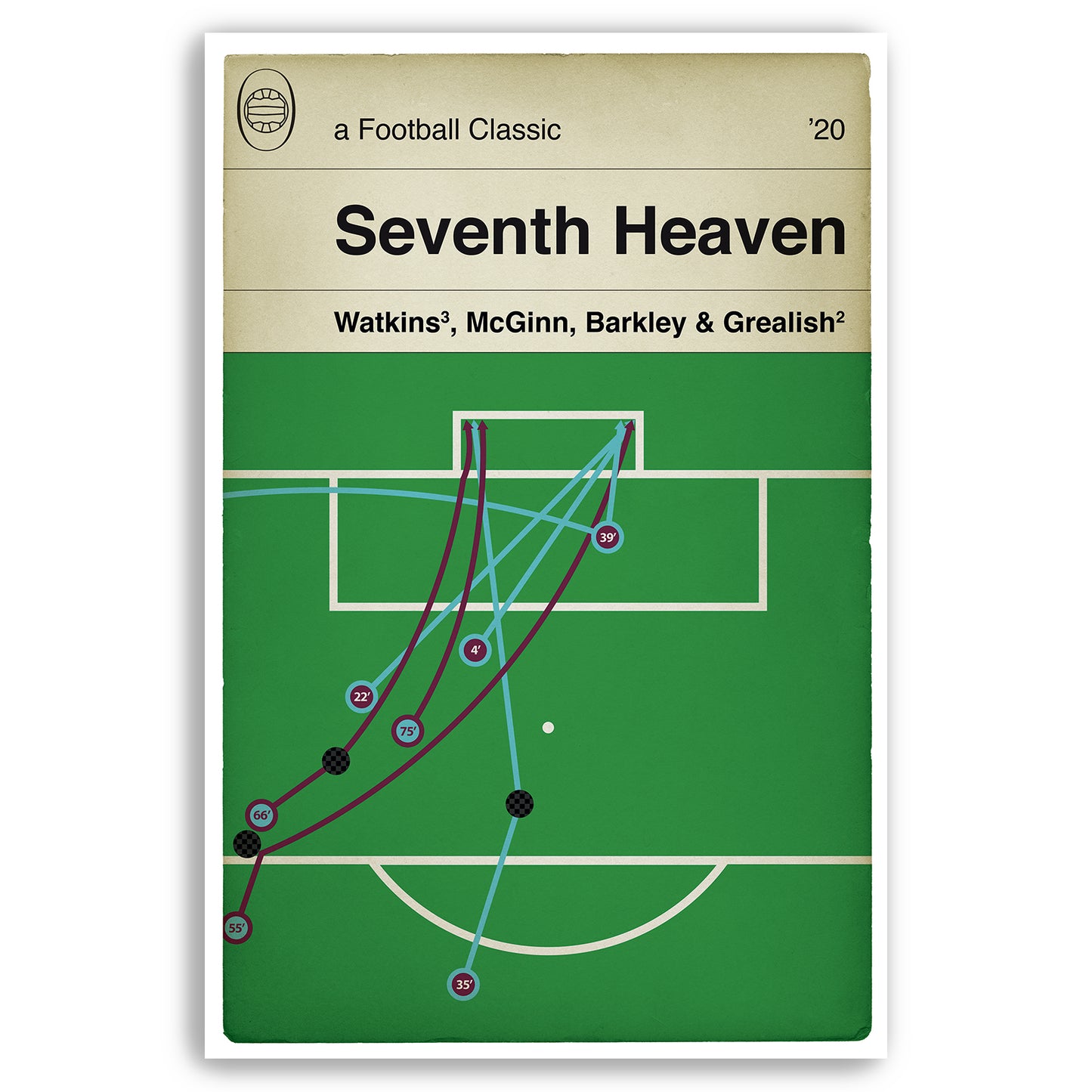 All 7 (SEVEN) Aston Villa goals v Liverpool - Aston Villa 7 Liverpool 2 - 2020 - Book Cover Poster - Football Gift (Various Sizes)