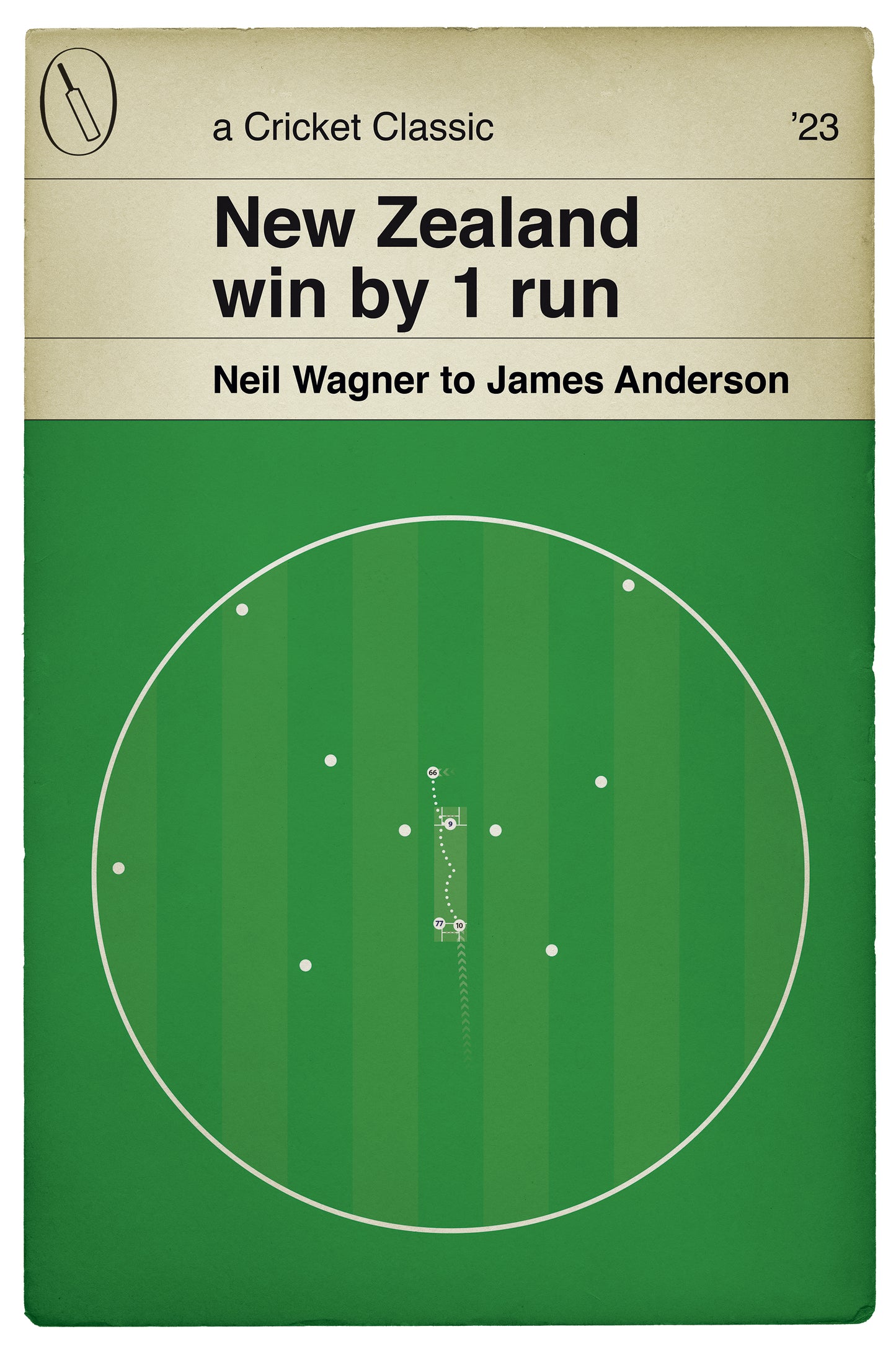 New Zealand Cricket - New Zealand beat England by 1 run - Neil Wagner Winning Wicket - 2nd Test 2023 - Cricket Print - Classic Book Cover Poster (Various Sizes)