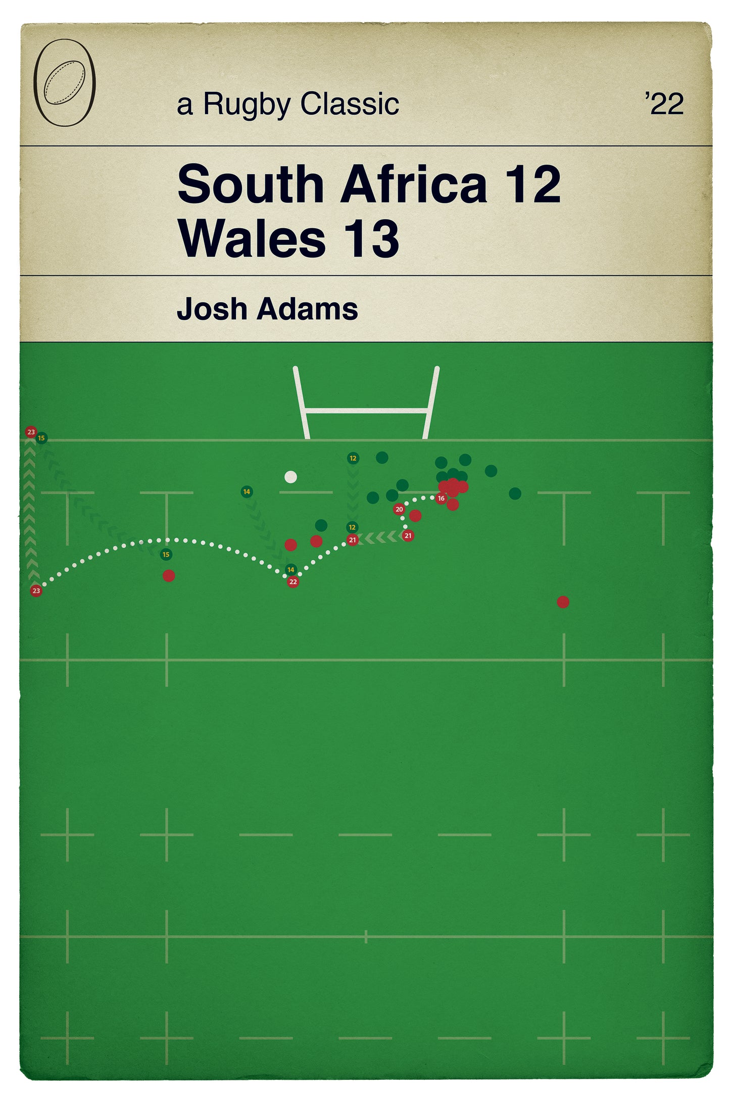 Wales Try - Josh Adams Winning Try - South Africa 12 Wales 13 - Wales 1st ever win in South Africa - Summer International 22 - Rugby Art (Various Sizes)