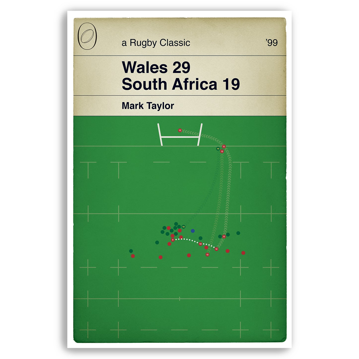 First Ever Try at the Millennium Stadium 1999 - Wales 29 South Africa 19 - Mark Taylor Try - Rugby Print - Book Cover Poster (Various Sizes)