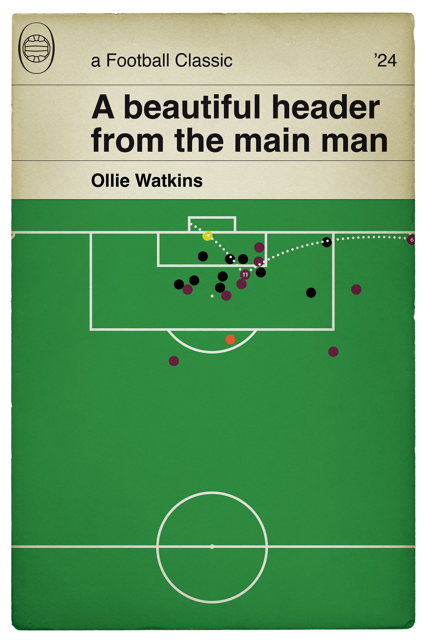 Aston Villa Goal v Arsenal - Ollie Watkins Chip - Arsenal 0 Aston Villa 2 - Premier League 2024 - Football Book Cover Goal Poster (Various Sizes)