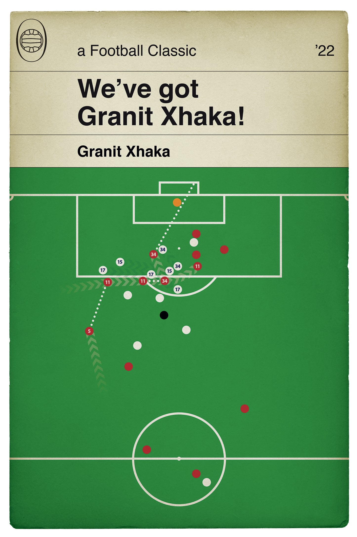 Granit Xhaka Goal v Spurs - Arsenal 3 Tottenham 1 - 2022 - We've got Granit Xhaka song - Book Cover Print - Football Gift (Various sizes)