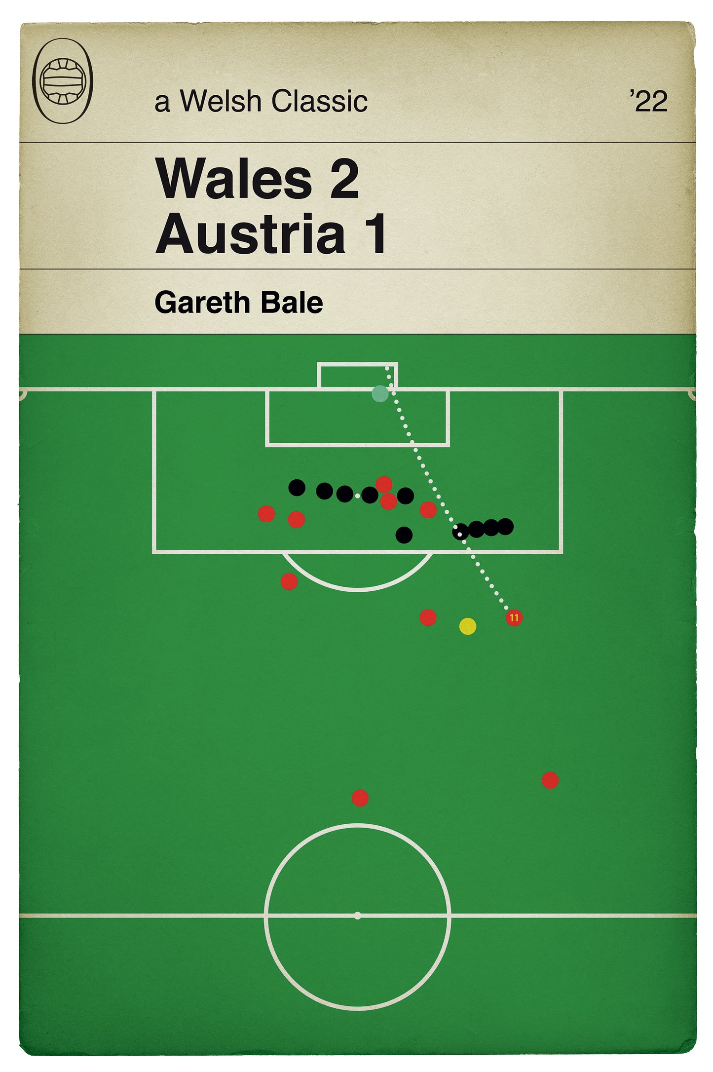 Wales 2 Austria 1 - Gareth Bale Goal - Free Kick - World Cup Play Off Semi Final - Classic Book Cover - Football Poster (Various sizes)