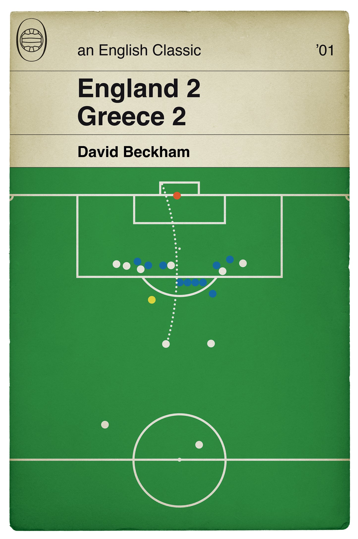 England goal v Greece - David Beckham last minute free kick - World Cup Qualifier 2001 - Old Trafford - Football Goal Poster (Various Sizes)