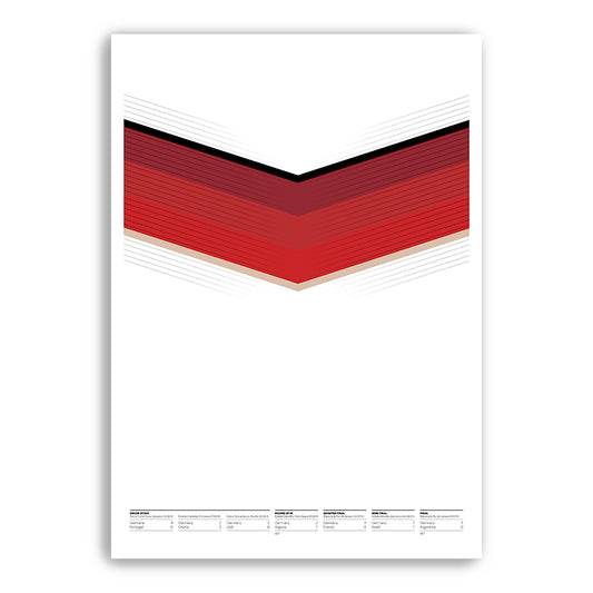 Germany - World Champions 2014 - Deutschland Kit Poster (Various Sizes)