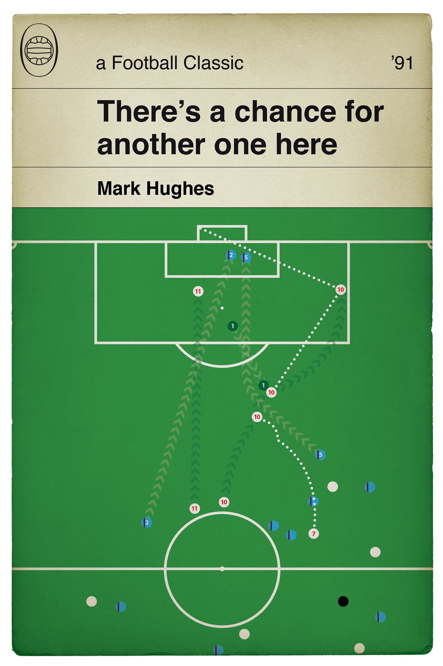 Manchester United Goal - Mark Hughes - Man Utd 2 Barcelona 1 - 1991 Cup Winners Cup Final - Classic Book Cover Poster (Various Sizes)