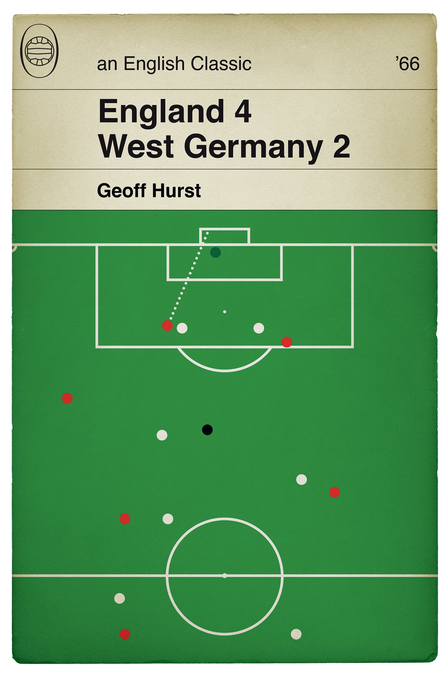 1966 World Cup Final Scoreline Poster - England 4 West Germany 2 - Geoff Hurst Hat-trick goal - They think it's all over - Football Print - Classic Book Cover Poster (Various Sizes)