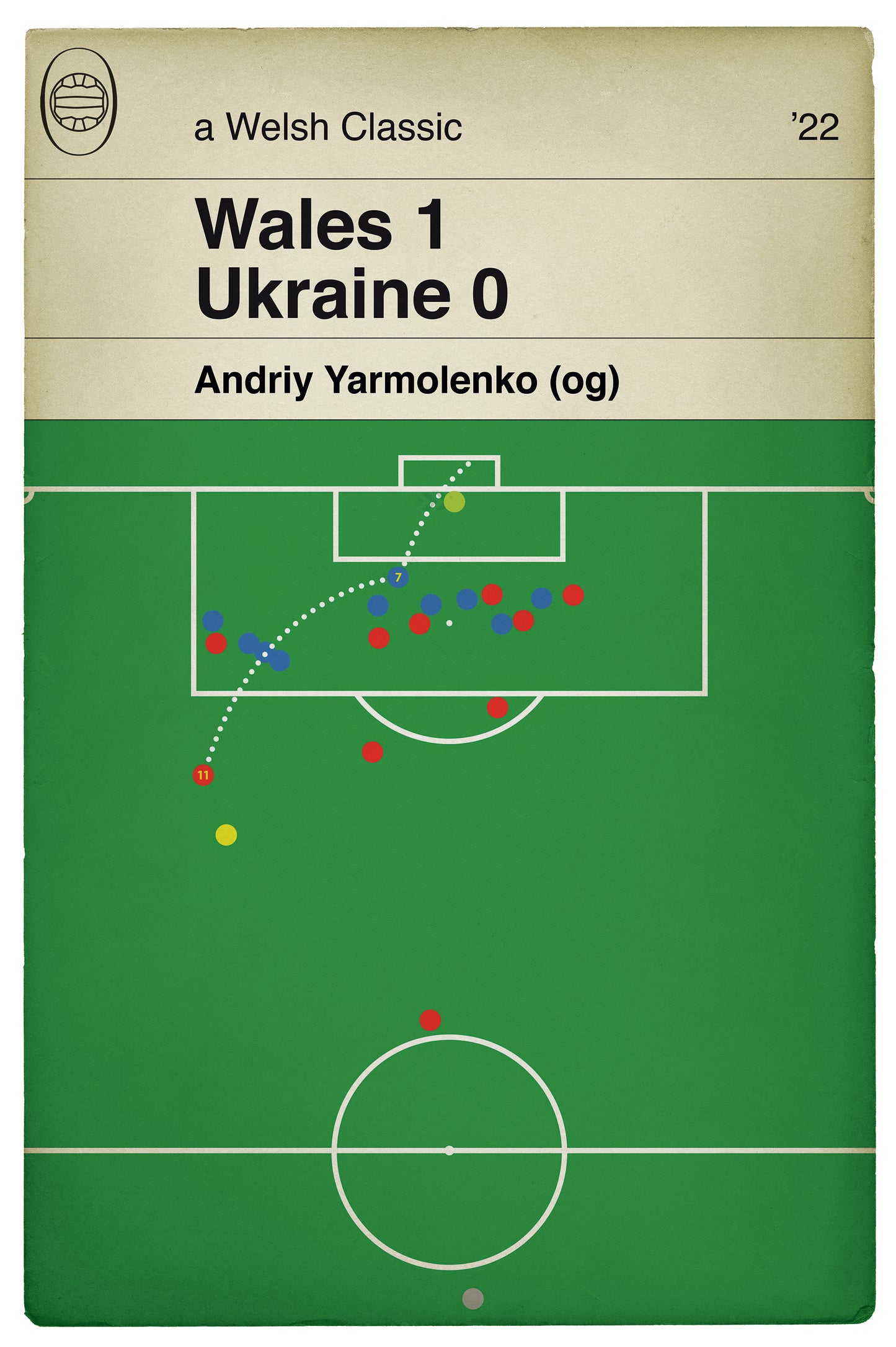 Wales 1 Ukraine 0 - Andriy Yarmolenko Own Goal - Gareth Bale Free Kick - World Cup Play Off Final - Classic Book Cover (Various sizes)