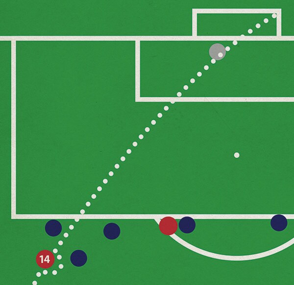 Thierry Henry winner for Arsenal against Manchester United - Arsenal Goal - Arsenal 1 Man Utd 0 - Premier League 2000 (Various Sizes)