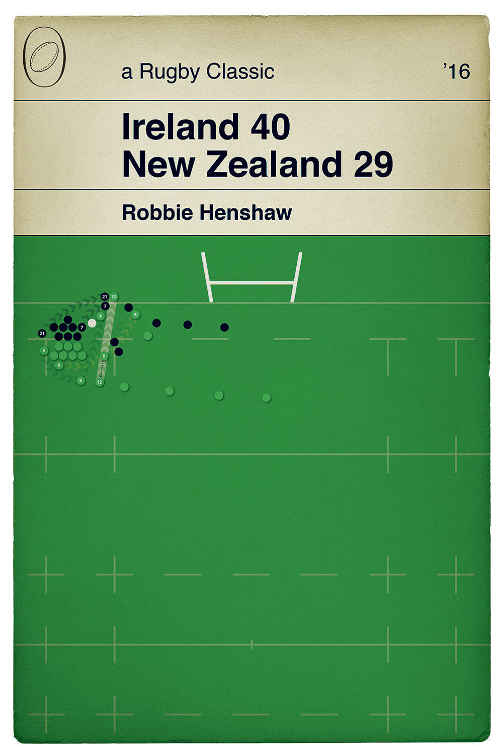 Ireland 40 New Zealand 29 - Robbie Henshaw Try - Ireland's first ever win against the All Blacks - Chicago 2016 - Rugby Print - Classic Book Cover Poster (Various Sizes)