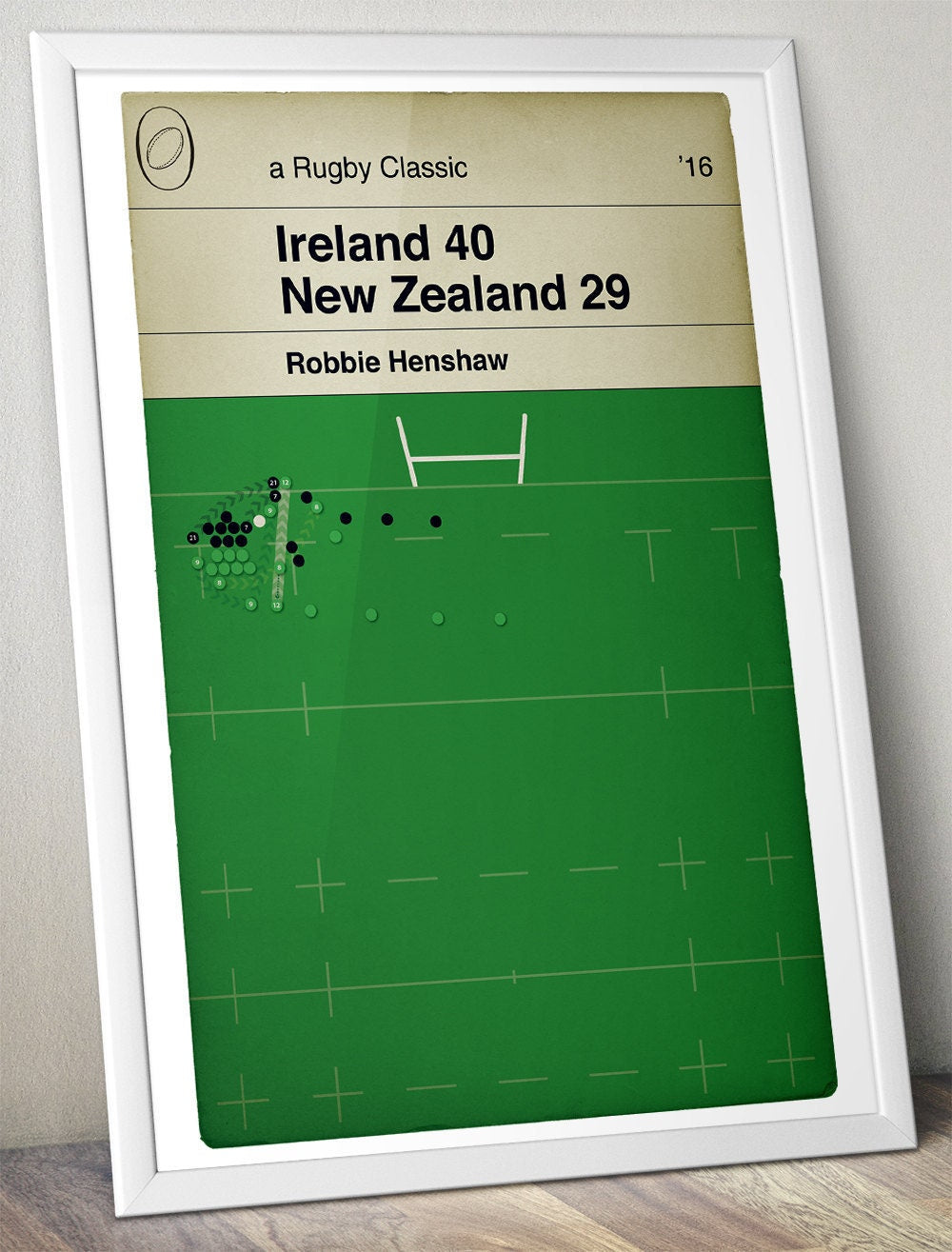 Ireland 40 New Zealand 29 - Robbie Henshaw Try - Ireland's first ever win against the All Blacks - Chicago 2016 - Rugby Print - Classic Book Cover Poster (Various Sizes)