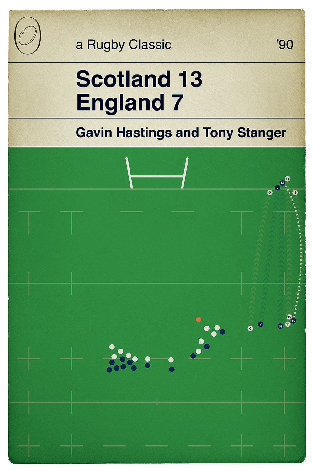 Scotland 13 England 7 - Tony Stanger Try - Five Nations Grand Slam 1990 - Rugby Print - Classic Book Cover Poster (Various Sizes Available)