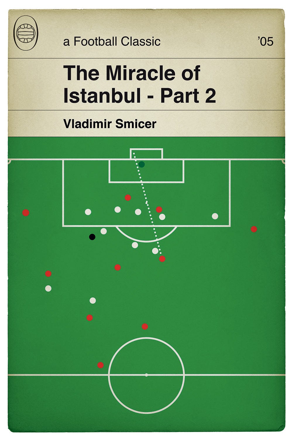 Liverpool goals v Milan - The Miracle of Istanbul - Football Poster Set - Classic Book Cover Prints - Set of 3 (Various Sizes)