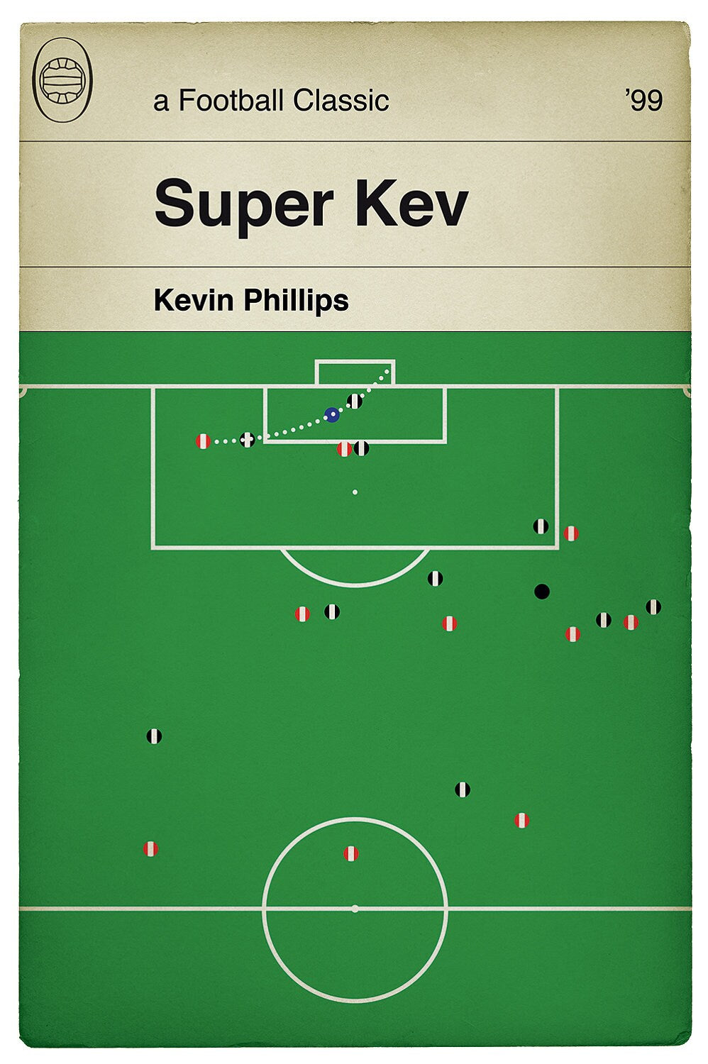 Kevin Phillips lob goal for Sunderland v Newcastle in 1999 - Newcastle United 1 Sunderland 2 - Super Kev Poster (Various Sizes)