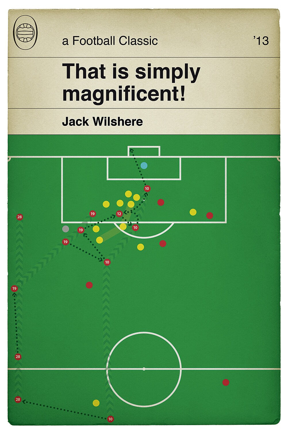 Jack Wilshere team goal for Arsenal v Norwich City - Premier League 2013 - Football Print - Classic Book Cover Poster (Various Sizes)