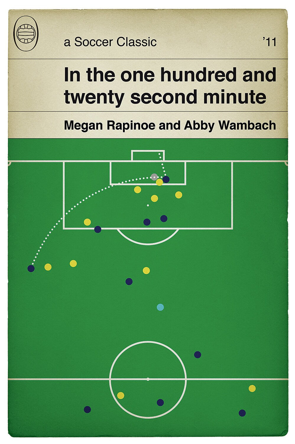 Team USA Goal - Megan Rapinoe and Abby Wambach for Team USA v Brazil - World Cup 2011 - Soccer Poster (Various Sizes)