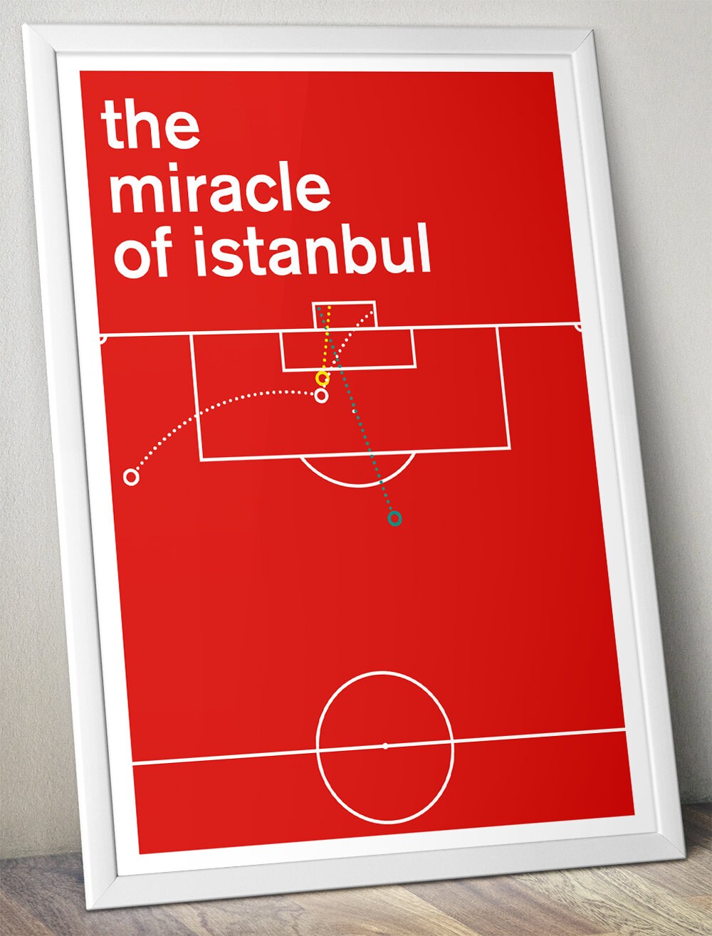 All three Liverpool goals v AC Milan - The Miracle of Istanbul - Football Poster - Swiss Style Print - European Final 2005 (Various Sizes)