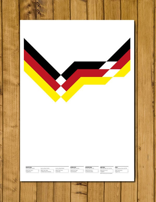 West Germany - World Champions 1990 - Deutschland Retro Kit Poster (Various Sizes)