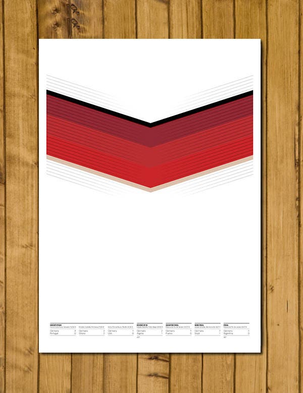 Germany - World Champions 2014 - Deutschland Kit Poster (Various Sizes)