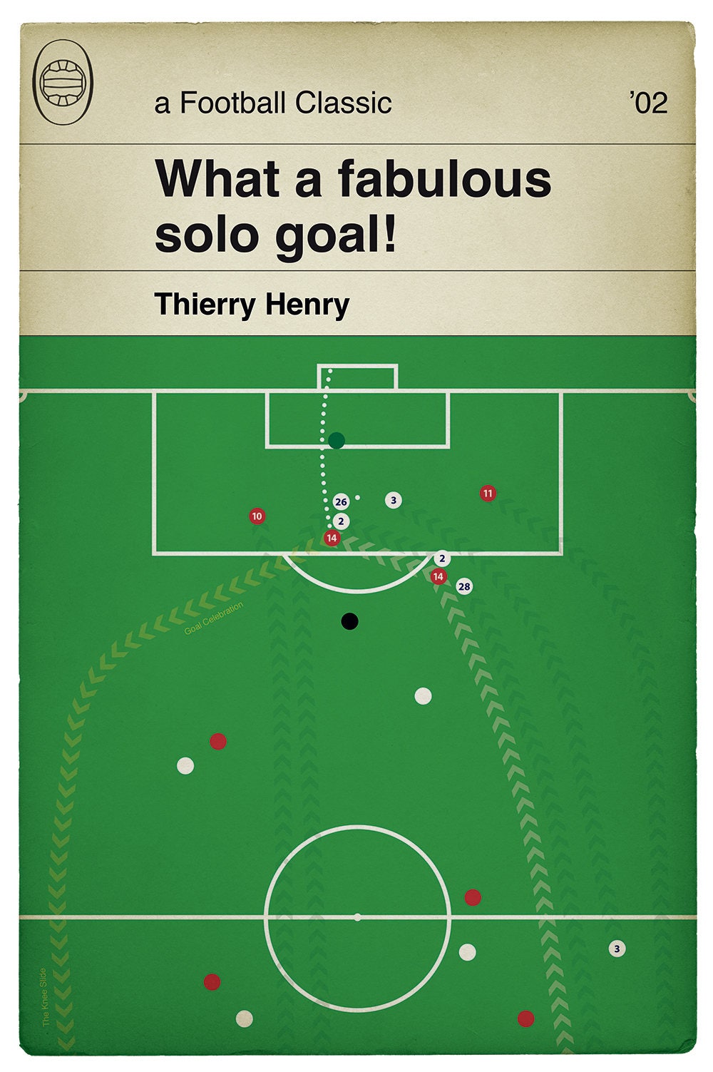 Arsenal goal v Tottenham in 2002 - Thierry Henry Poster - Knee Slide - Classic Book Cover Print - Football Gift (Various sizes available)