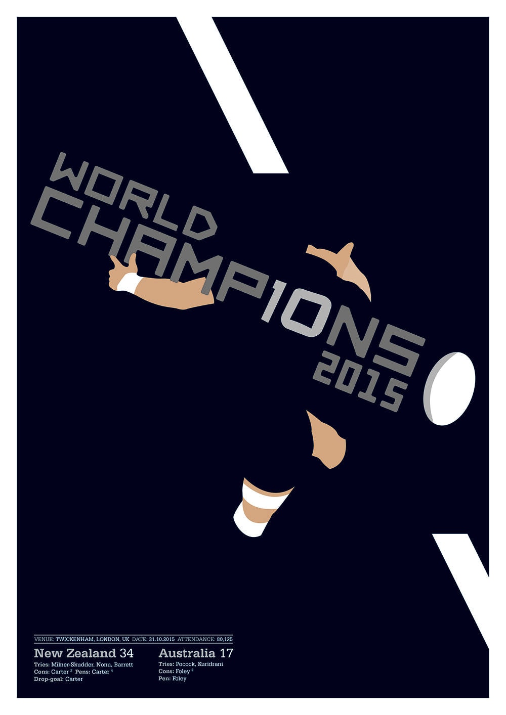 New Zealand Rugby - World Champions 2015 Poster - Dan Carter Drop Goal - New Zealand 34 Australia 17 - All Blacks - Rugby Art Gift Print (Various Sizes)