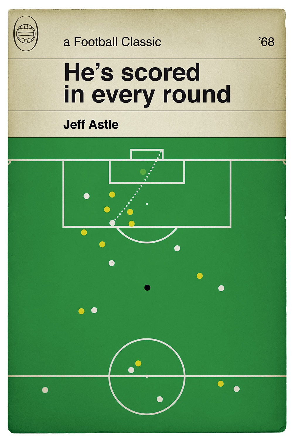 West Bromwich Albion Cup Final Goal v Everton in 1968 - Jeff Astle Poster - Classic Book Cover Print - Football Gift (Various Sizes)