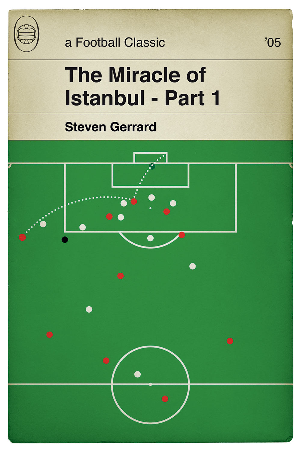 Liverpool goals v Milan - The Miracle of Istanbul - Football Poster Set - Classic Book Cover Prints - Set of 3 (Various Sizes)