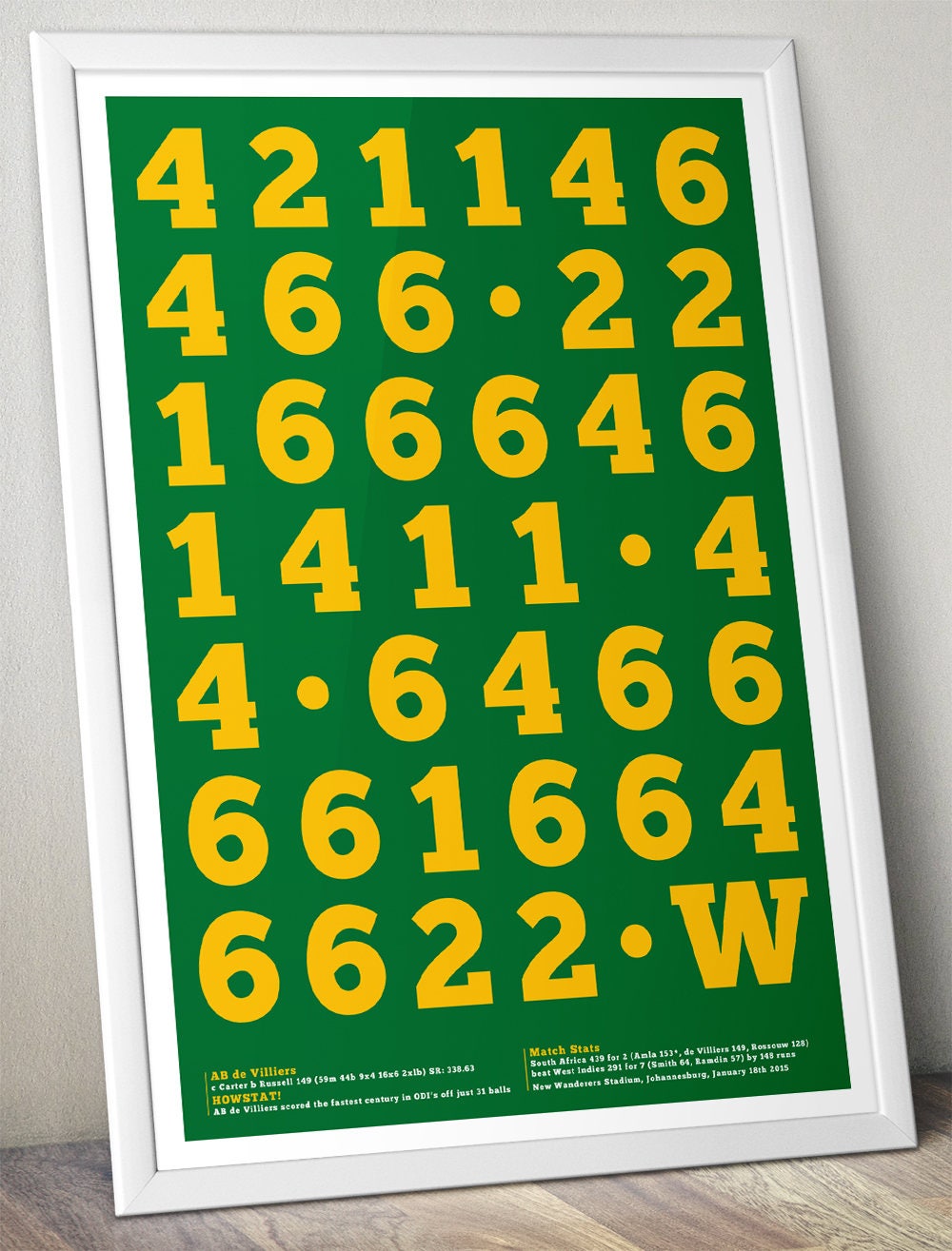 World Record ODI Century by AB De Villiers for South Africa v West Indies 2015 - Cricket Print (Various Sizes)