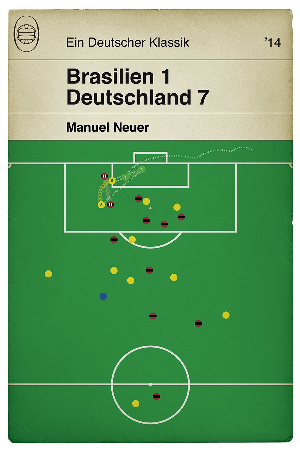 Deutschland-Fußball-Plakat - Manuel Neuer Double Save v Brazil - World Cup 2014 - Classic Book Cover - Football Poster (Various sizes)